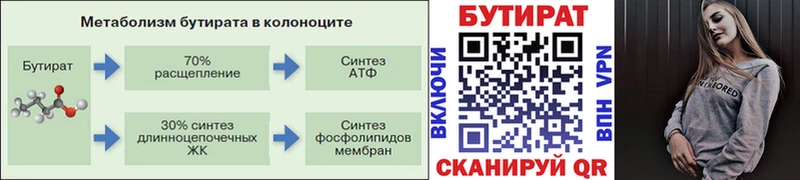 дарк нет наркотические препараты  Вяземский  Бутират BDO 